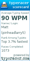 Scorecard for user pinheadlarry5