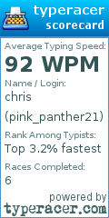 Scorecard for user pink_panther21