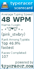 Scorecard for user pink_stwbry