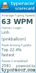 Scorecard for user pinkballoon