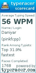 Scorecard for user pinkfcpp