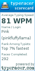 Scorecard for user pinkfluffyllama