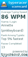 Scorecard for user pinkkeyboard