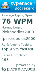 Scorecard for user pinknoodles2000