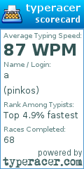 Scorecard for user pinkos
