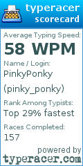 Scorecard for user pinky_ponky