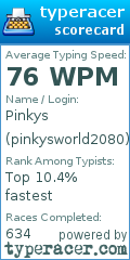 Scorecard for user pinkysworld2080
