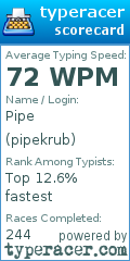 Scorecard for user pipekrub