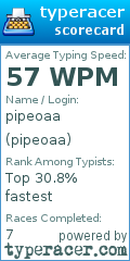 Scorecard for user pipeoaa