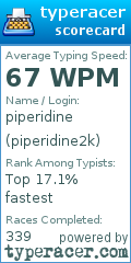 Scorecard for user piperidine2k