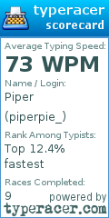 Scorecard for user piperpie_