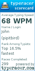 Scorecard for user pipitbird