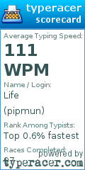 Scorecard for user pipmun