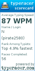 Scorecard for user pirate2580