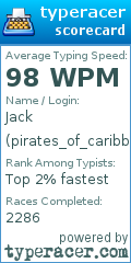 Scorecard for user pirates_of_caribbean
