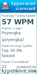 Scorecard for user piryengka