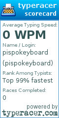 Scorecard for user pispokeyboard