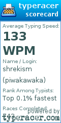 Scorecard for user piwakawaka