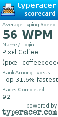 Scorecard for user pixel_coffeeeeeeeee