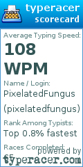 Scorecard for user pixelatedfungus