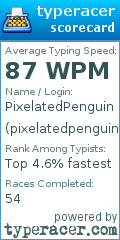 Scorecard for user pixelatedpenguin