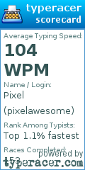 Scorecard for user pixelawesome