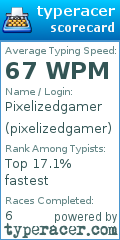 Scorecard for user pixelizedgamer