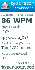 Scorecard for user piyoxycia_08