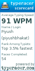 Scorecard for user piyushbhakat
