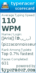 Scorecard for user pizzaconnoisseur