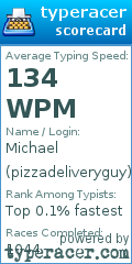 Scorecard for user pizzadeliveryguy
