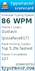 Scorecard for user pizzaface817