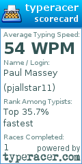 Scorecard for user pjallstar11