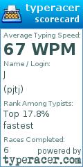 Scorecard for user pjtj