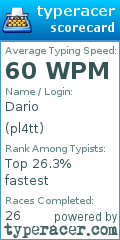 Scorecard for user pl4tt