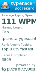 Scorecard for user planetarygoxuanthinh