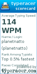 Scorecard for user planetnatto
