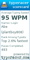 Scorecard for user plantboy808