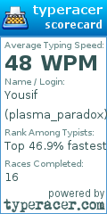 Scorecard for user plasma_paradox