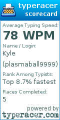 Scorecard for user plasmaball9999