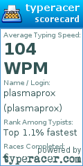 Scorecard for user plasmaprox