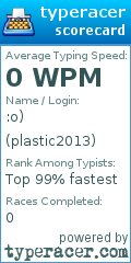 Scorecard for user plastic2013
