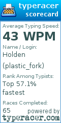 Scorecard for user plastic_fork