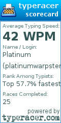 Scorecard for user platinumwarpster