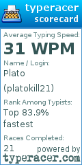 Scorecard for user platokill21
