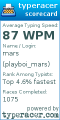 Scorecard for user playboi_mars