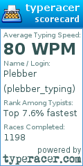 Scorecard for user plebber_typing