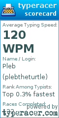 Scorecard for user plebtheturtle