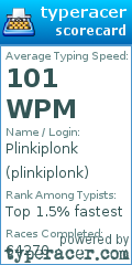 Scorecard for user plinkiplonk