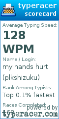 Scorecard for user plkshizuku